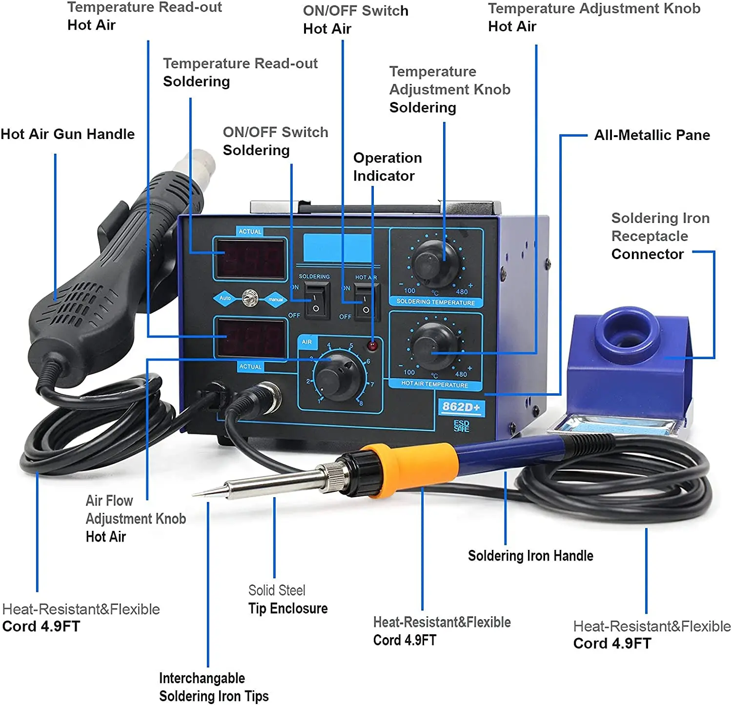 862D+ 솔더링 스테이션 2 in 1 BGA 리워크  - 2 In 1 Soldering Rework Station 750W 리뷰 및 가격